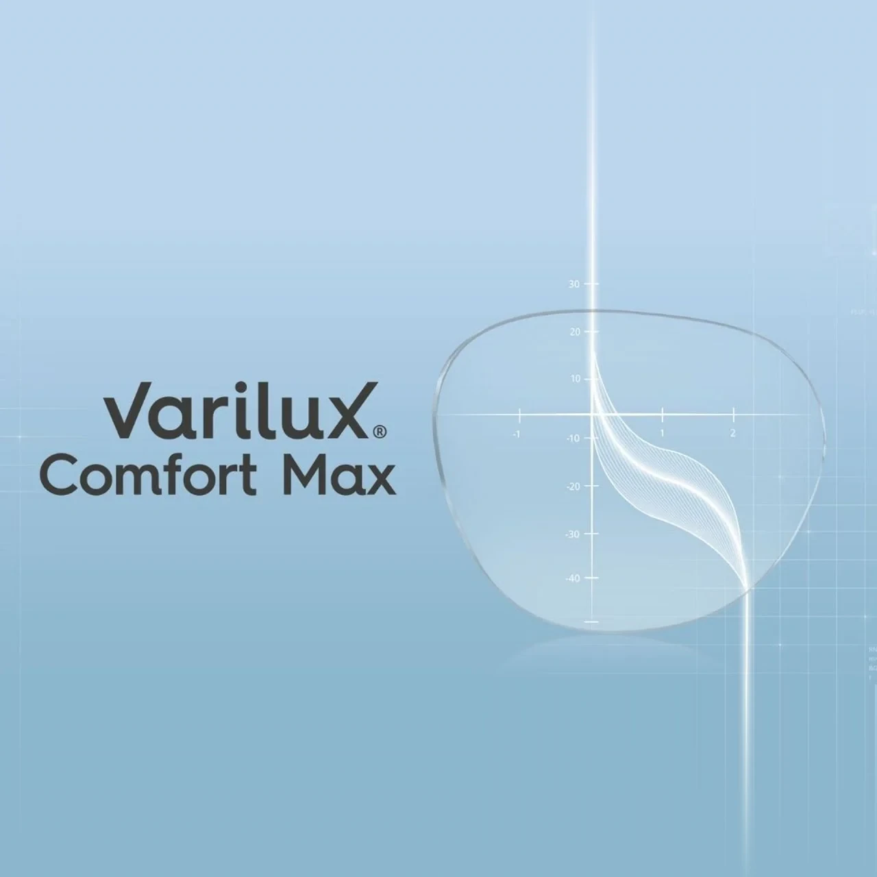 Varilux Comfort Max